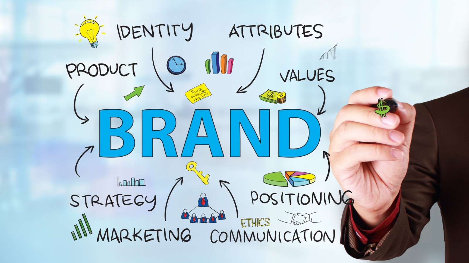 Marketing Olfativo: Estrategia Diferencial de Grandes Marcas